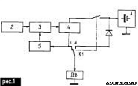 структурная схема транзисторного ШИП